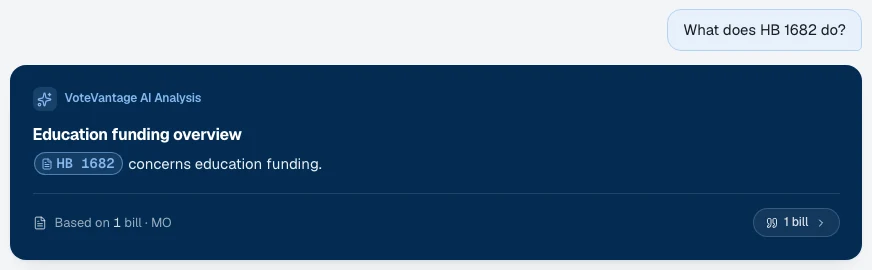 A VoteVantage AI answer that names the bill it is based on
